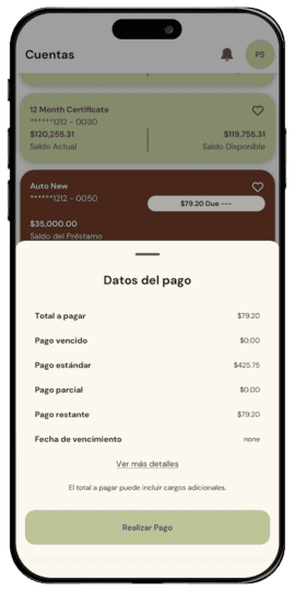 Cuentas